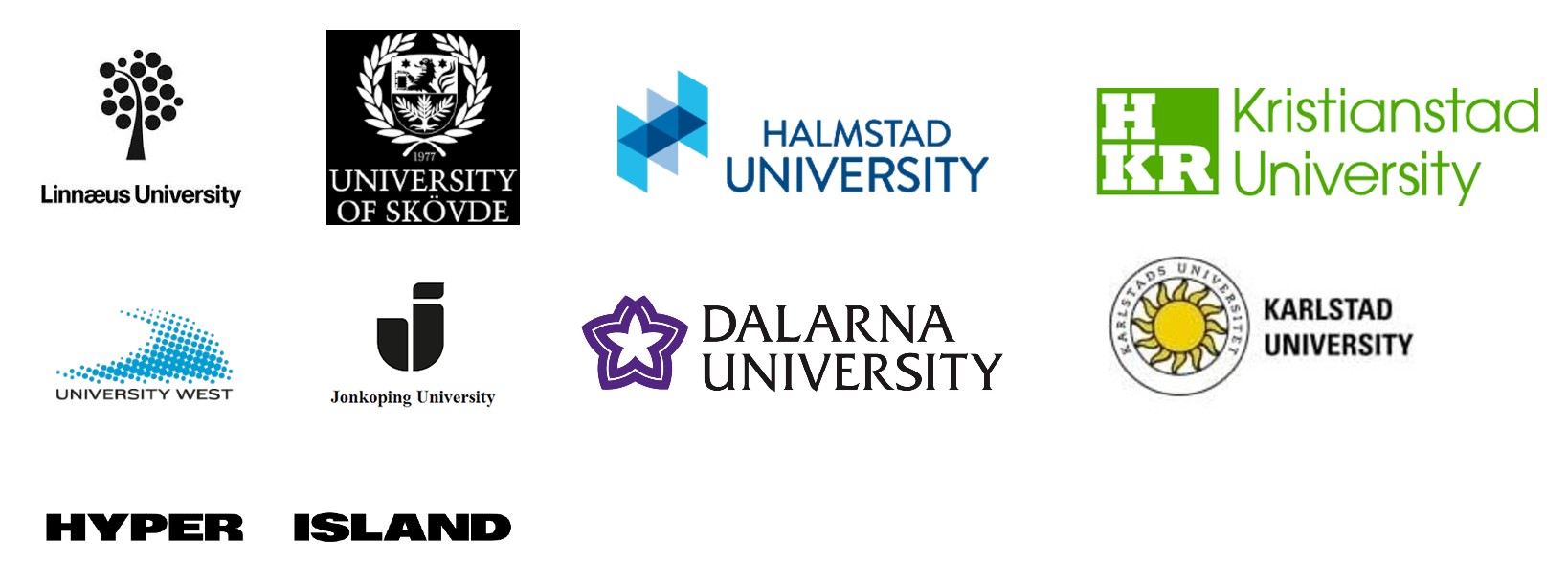 Popular Universities Sweden